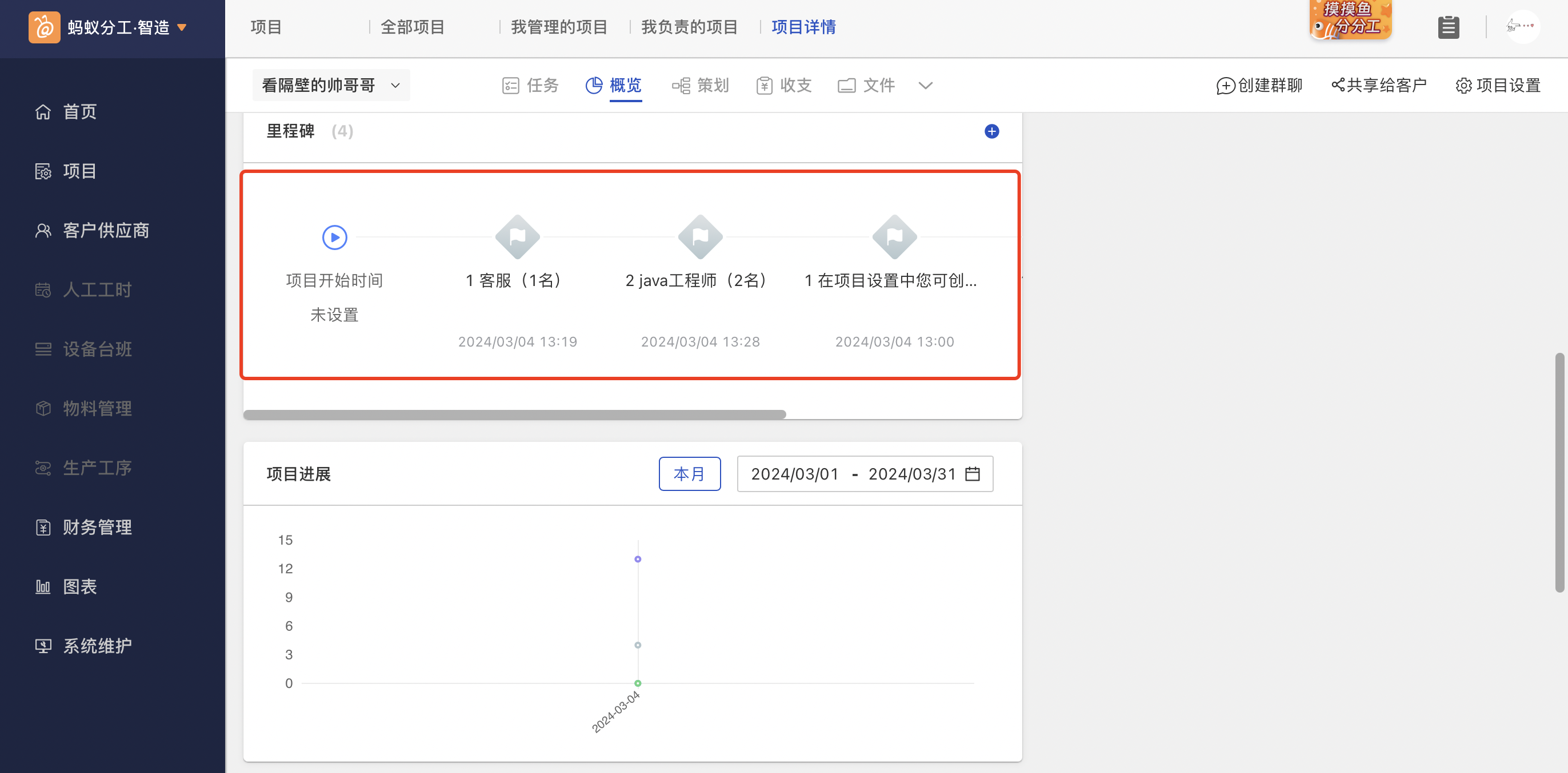 高效管理项目进度的四个基本步骤-装备制造企业- 网站