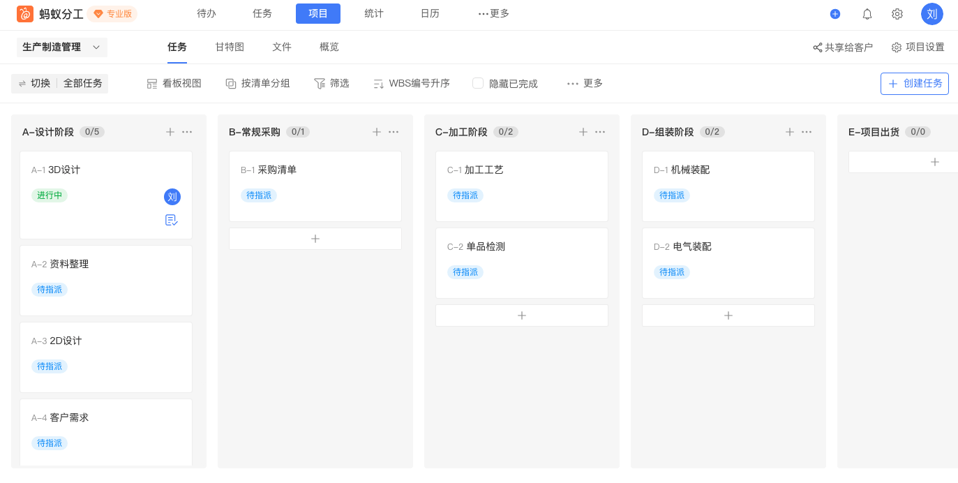 项目看板视图,跟踪任务和项目进展最有效的方式之一 - 网站