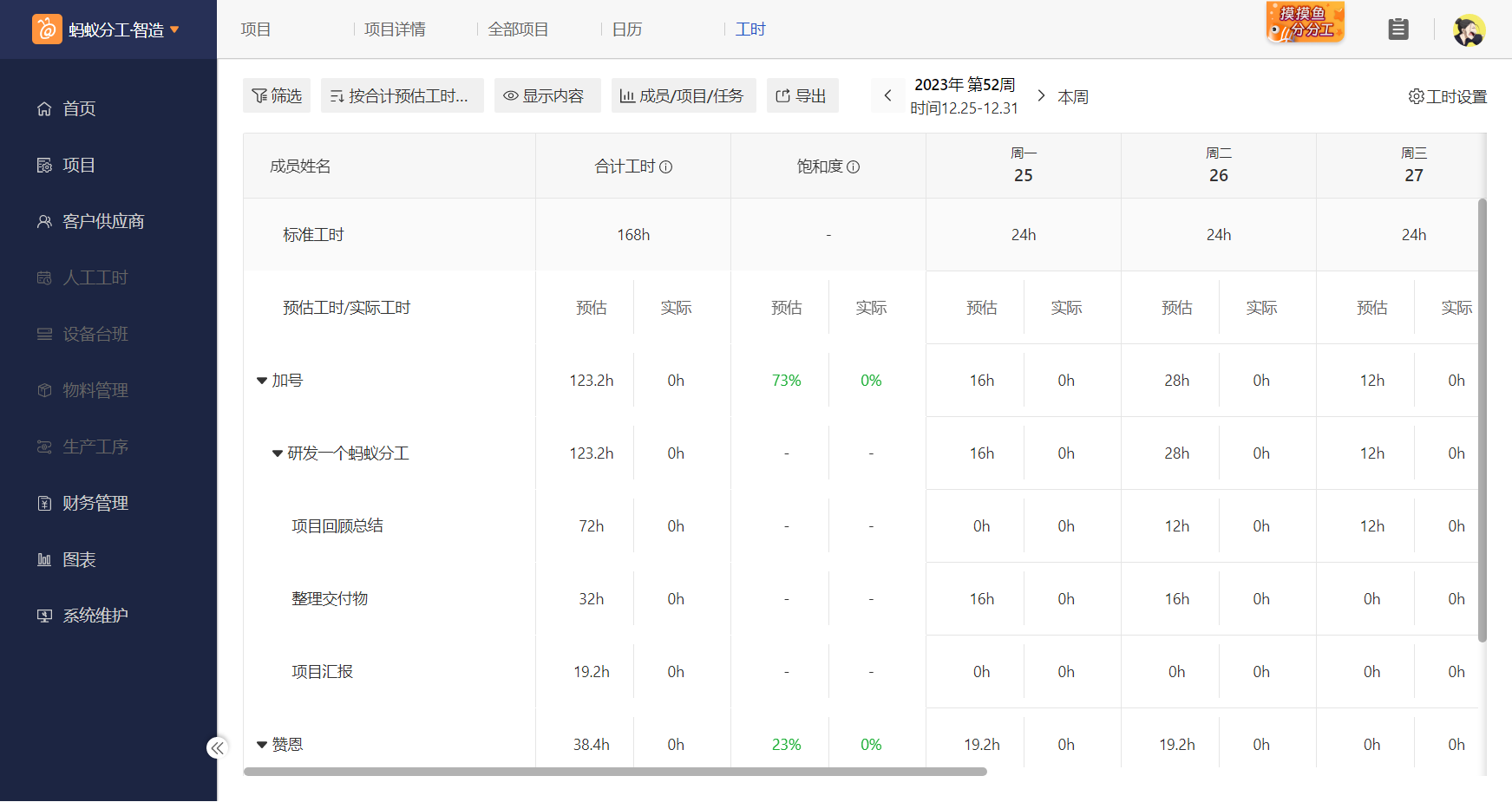 高效管理项目进度的四个基本步骤-装备制造企业- 网站